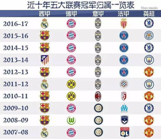 格对拉什福